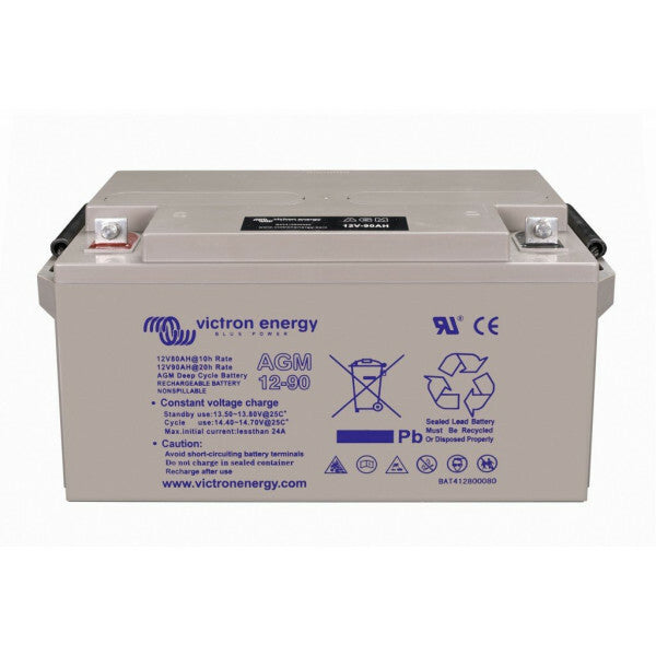 12v 90A voor je camper of caravan nodig?