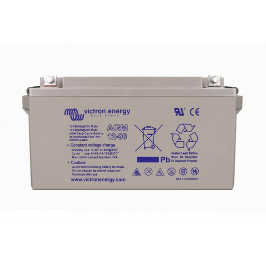 12v 90A accu kopen?
